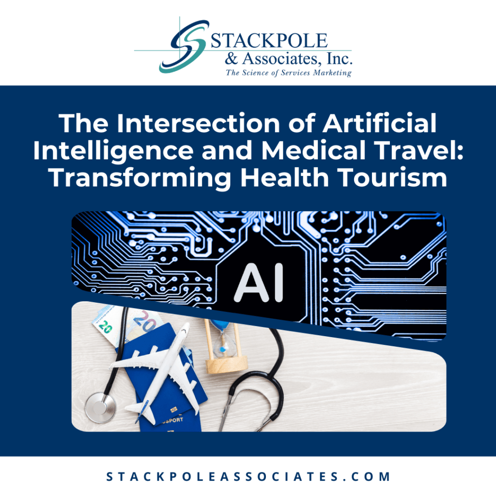 The Intersection of Artificial Intelligence and Medical Travel: Transforming Health Tourism