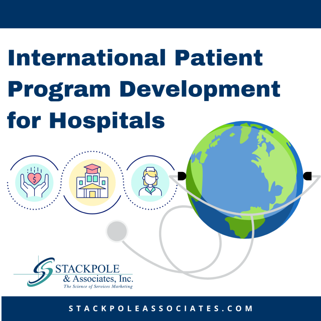 International Patient Program Development for Hospitals
