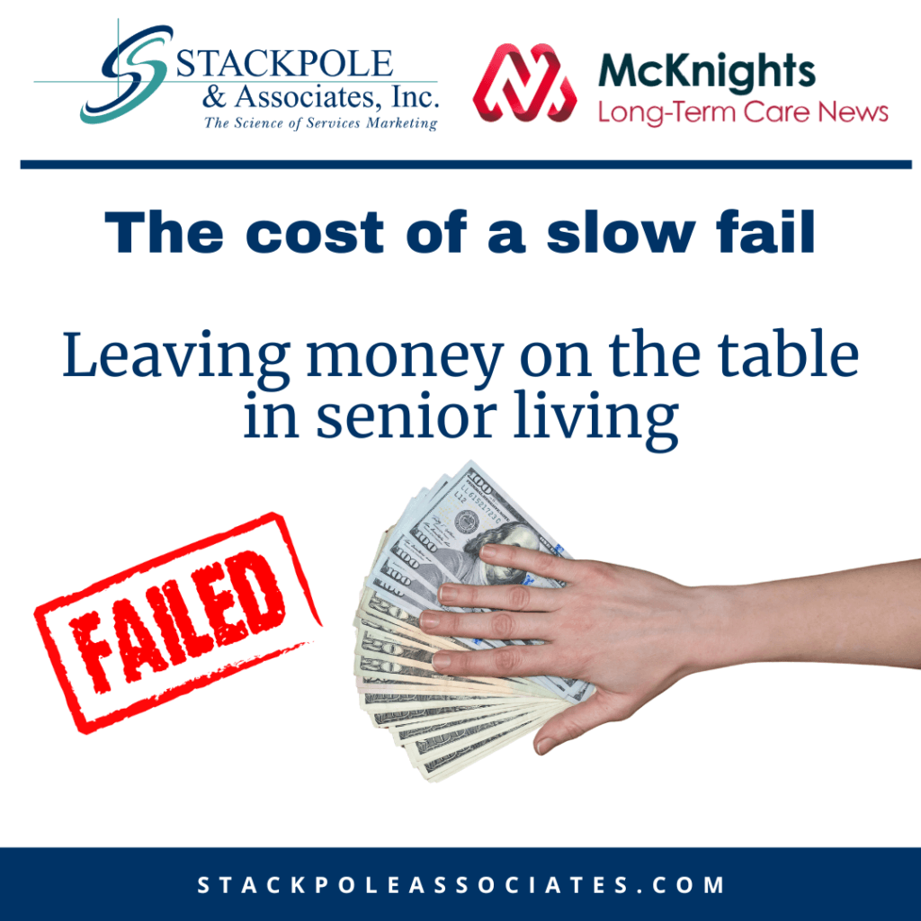 The cost of a slow fail: Leaving money on the table in senior living